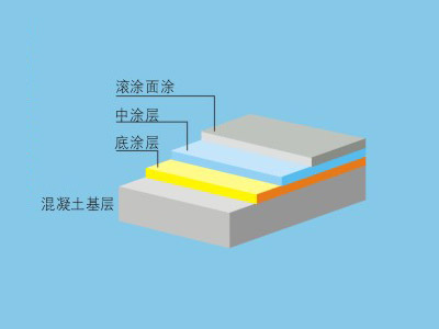 水性環氧地坪 水性環氧地坪